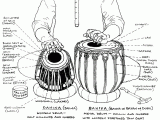 tabla